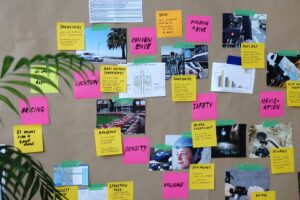 Keyword Research & Mapping